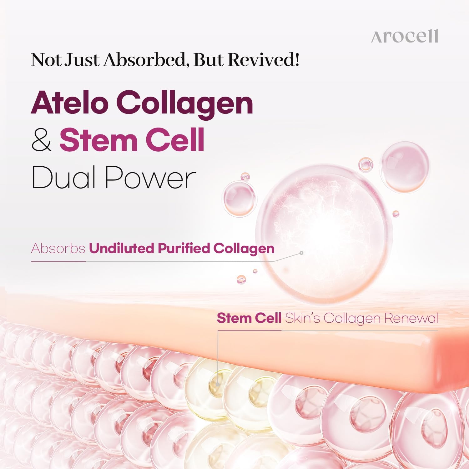 Arocell Super Collagen Sheet Mask | Essentials Hub